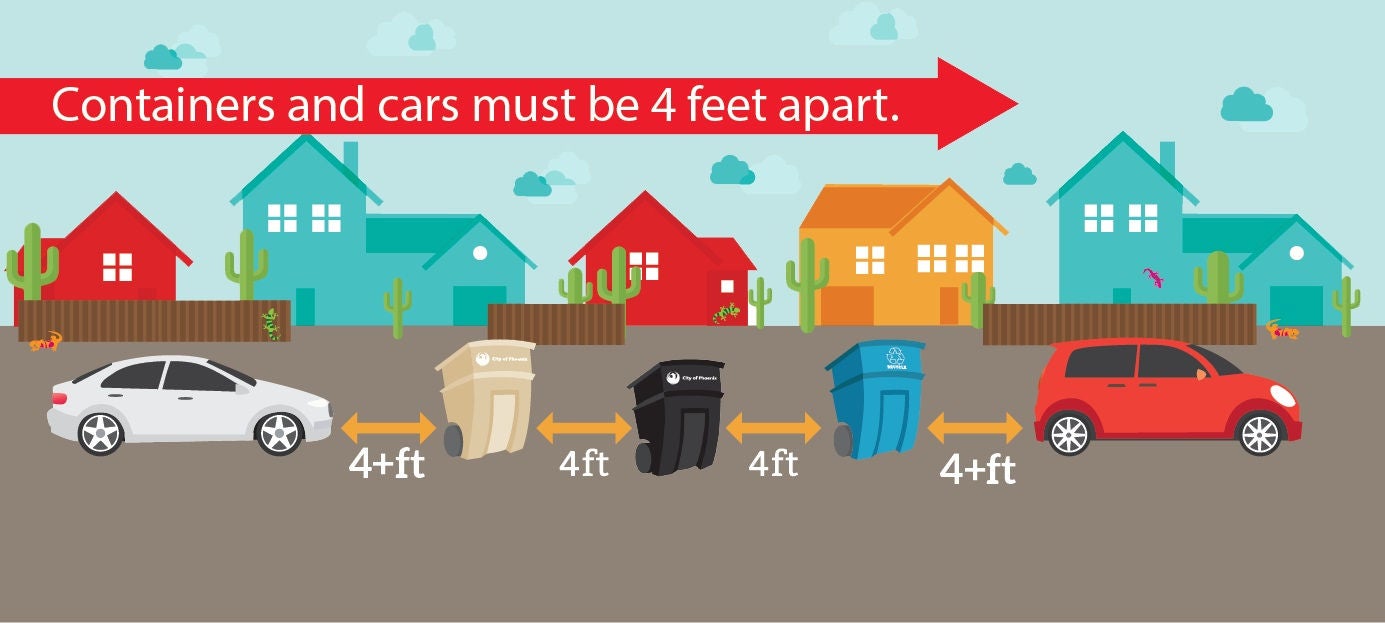A cartoon graphic shows the proper placement of curbside containers, leaving 4 feet in between each one.